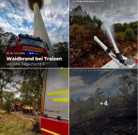 Flächenbrand